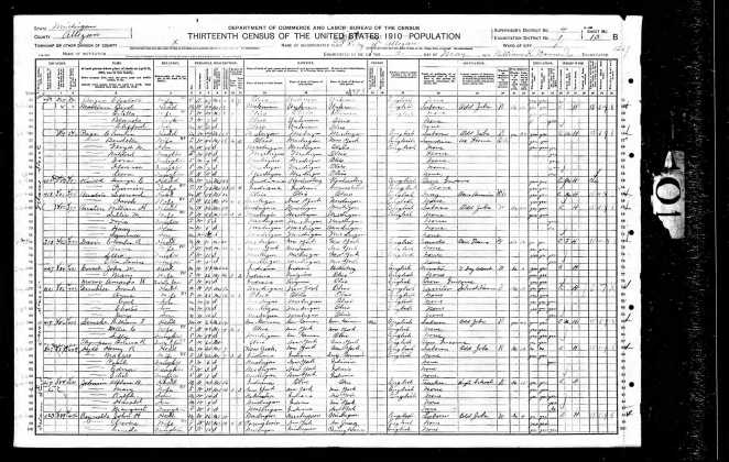 1910 Covert Census